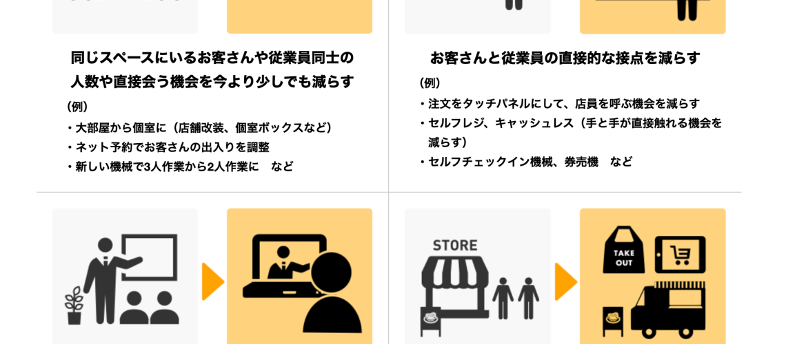 低感染ビジネスがホームページ