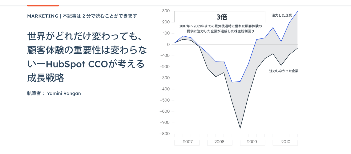 世界がどれだけ変わっても、顧客体験の重要性は変わらないーHubSpot CCOが考える成長戦略